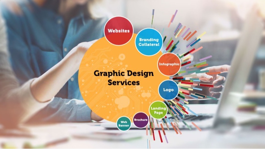 Best Graphic Designing Company in Ahmedabad, Gujarat, India: PM Communications